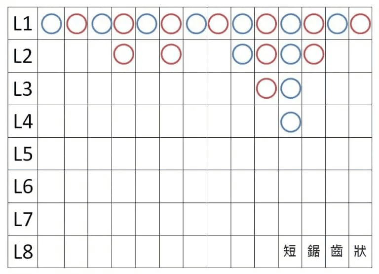 百家樂牌路分析 :教你看路不迷路!新手高手都要懂的 4 大牌路走向大解析 - 百家樂牌路分析 :教你看路不迷路!新手高手都要懂的 4 大牌路走向大解析 - 2025年真人百家樂各家評鑑網 - 2025年真人百家樂各家評鑑網 百家樂牌路分析 :教你看路不迷路!新手高手都要懂的 4 大牌路走向大解析 - 百家樂牌路分析 :教你看路不迷路!新手高手都要懂的 4 大牌路走向大解析 - 2025年真人百家樂各家評鑑網