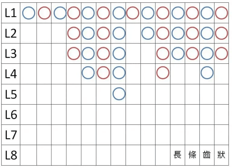 百家樂牌路分析 :教你看路不迷路!新手高手都要懂的 4 大牌路走向大解析 - 百家樂牌路分析 :教你看路不迷路!新手高手都要懂的 4 大牌路走向大解析 - 2025年真人百家樂各家評鑑網 - 2025年真人百家樂各家評鑑網 百家樂牌路分析 :教你看路不迷路!新手高手都要懂的 4 大牌路走向大解析 - 百家樂牌路分析 :教你看路不迷路!新手高手都要懂的 4 大牌路走向大解析 - 2025年真人百家樂各家評鑑網