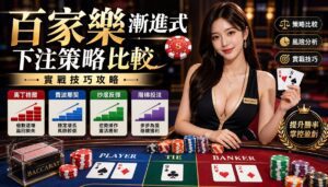 百家樂漸進式下注策略比較與實戰技巧攻略 - 百家樂漸進式下注策略比較與實戰技巧攻略 - 2025年真人百家樂各家評鑑網